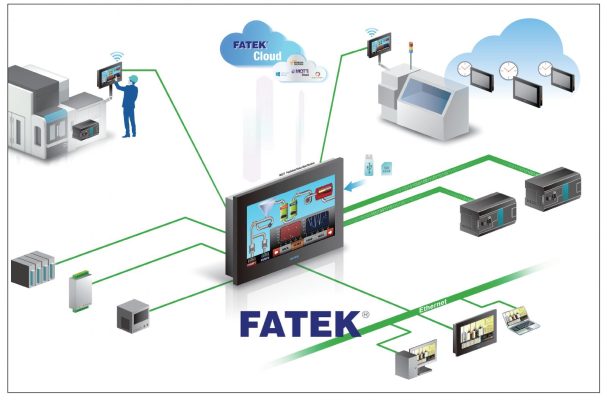 Some notes when using Fatek HMI Software