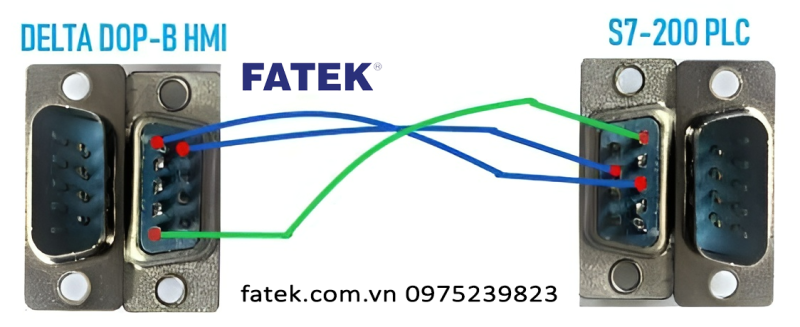 Communication Cable PLC and HMI 