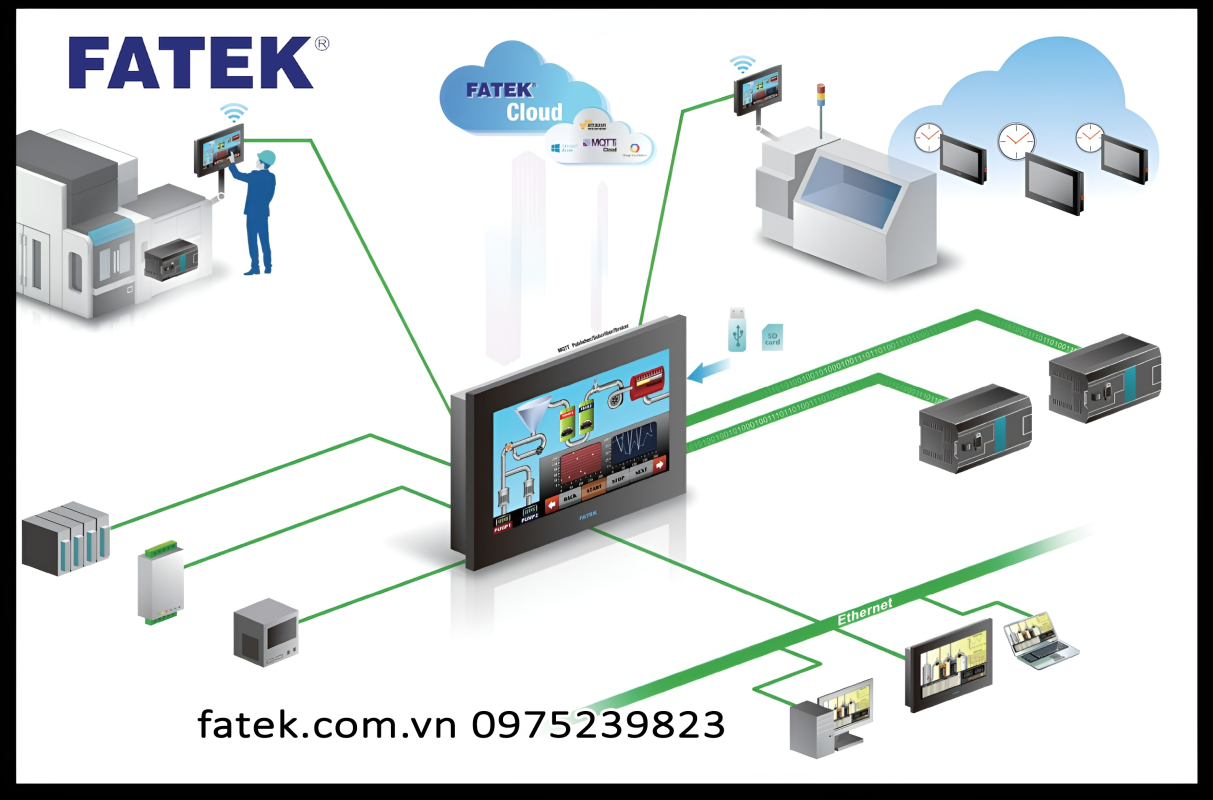 Cung cấp HMI Fatek tại Hà Tĩnh chất lượng cao, giao TẬN NƠI