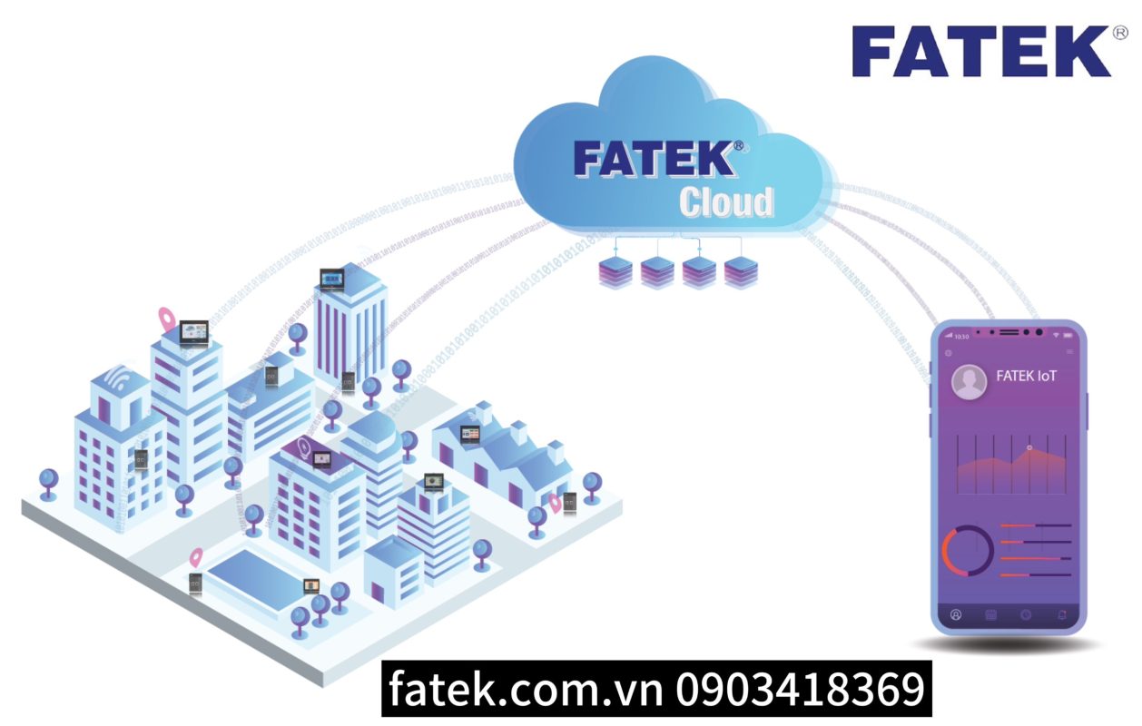 Tích hợp PLC Fatek với công nghệ IoT