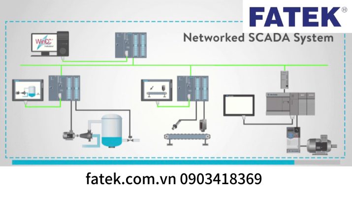 Ứng dụng khi cung cấp hệ thống Scada tại Hải Dương