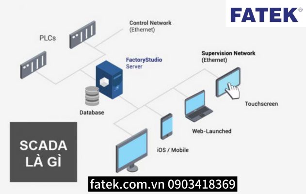 Các yếu tố cần lưu ý khi triển khai SCADA