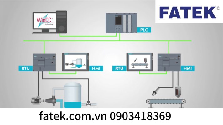 Quy trình cung cấp hệ thống Scada tại Bắc Ninh