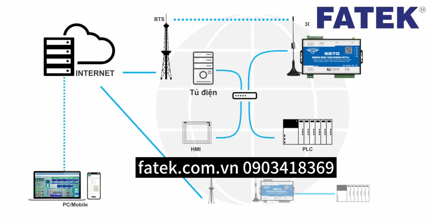 Vnatech cung cấp hệ thống SCADA tại Hải Phòng